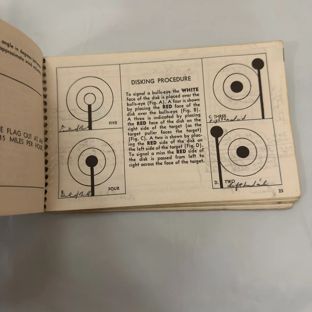 Vtg US Marine Corps Rifle Marksmanship Data Book NAVMC 42 M-14 M-16 1976 USMC